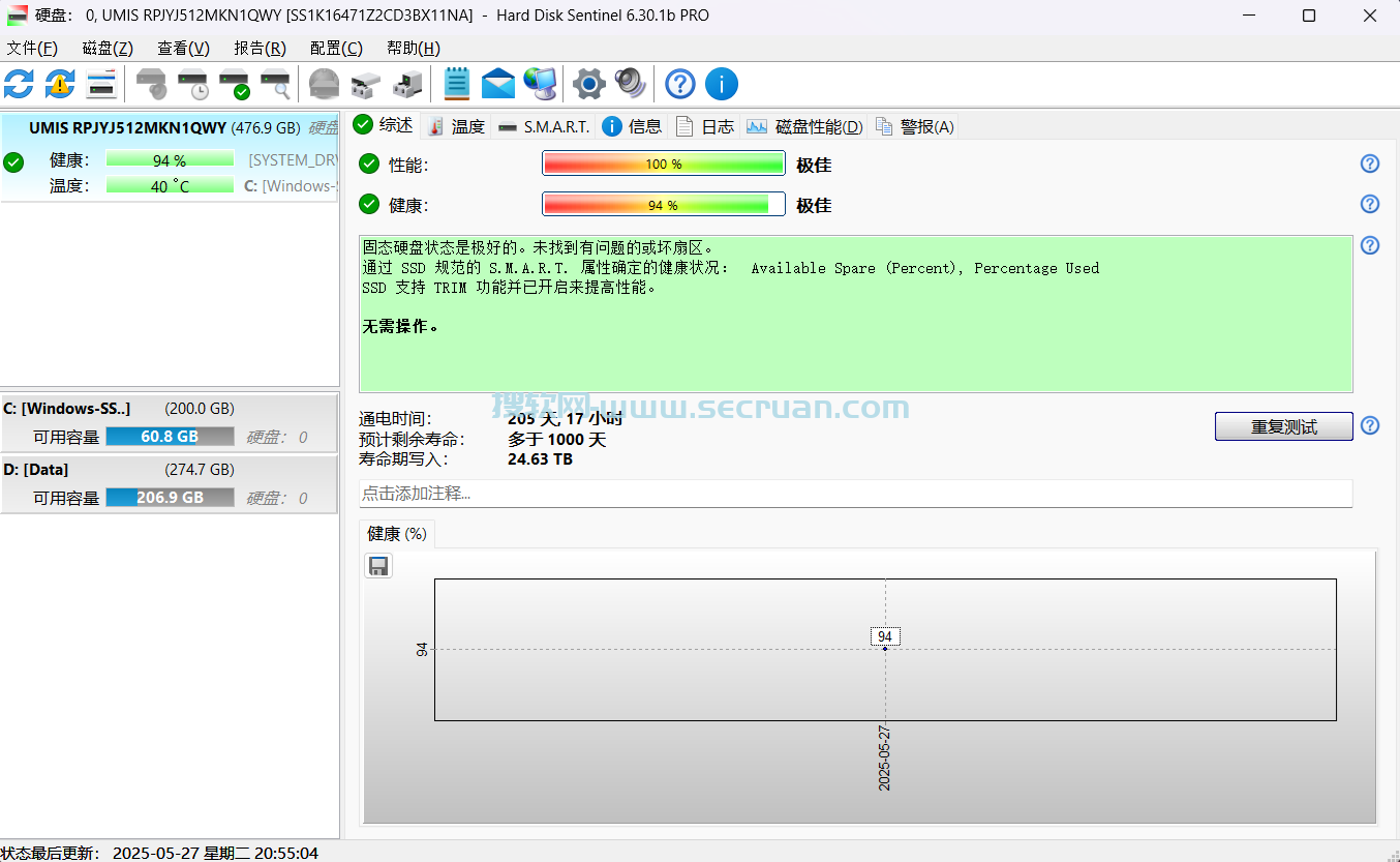 Hard Disk Sentinel v6.30.1 绿色便捷版-固态硬盘监控软件 绿色版 6 固态硬盘监控 第1张